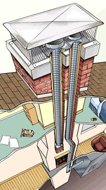 Chimney Liner Chimney Liner